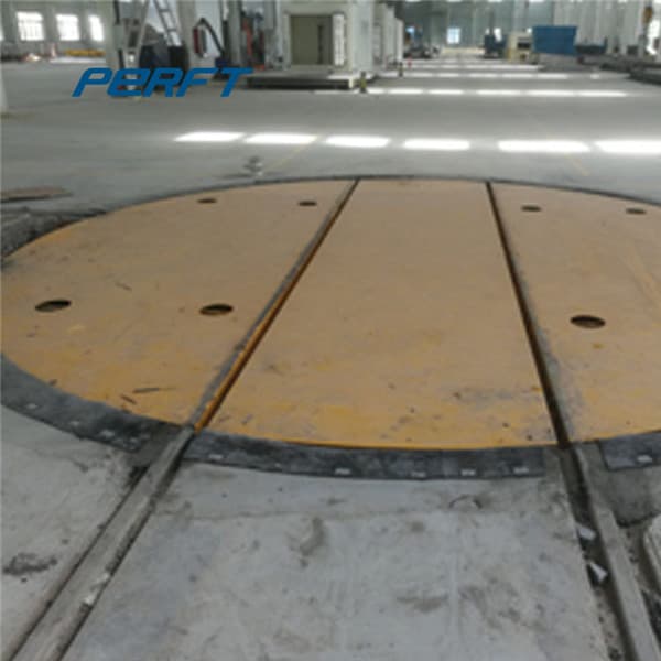 <h3>Perfect Transfer Cart: wheel alignment turn plates</h3>
